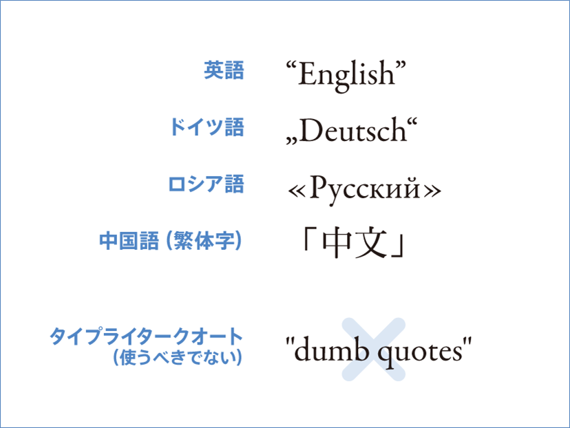 screen01_quotes