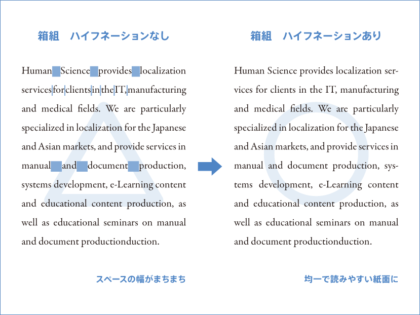 screen02_hyphenation-justified