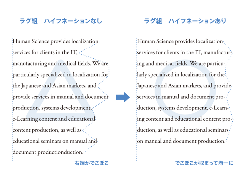 screen03_hyphenation-rag