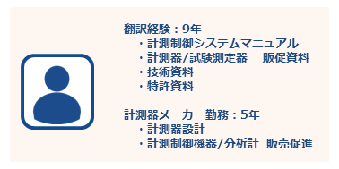 計測器_翻訳者