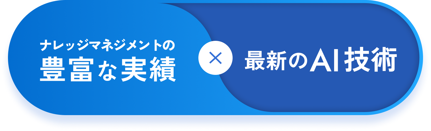 ナレッジマネジメントの豊富な実績 × 最新のAI技術