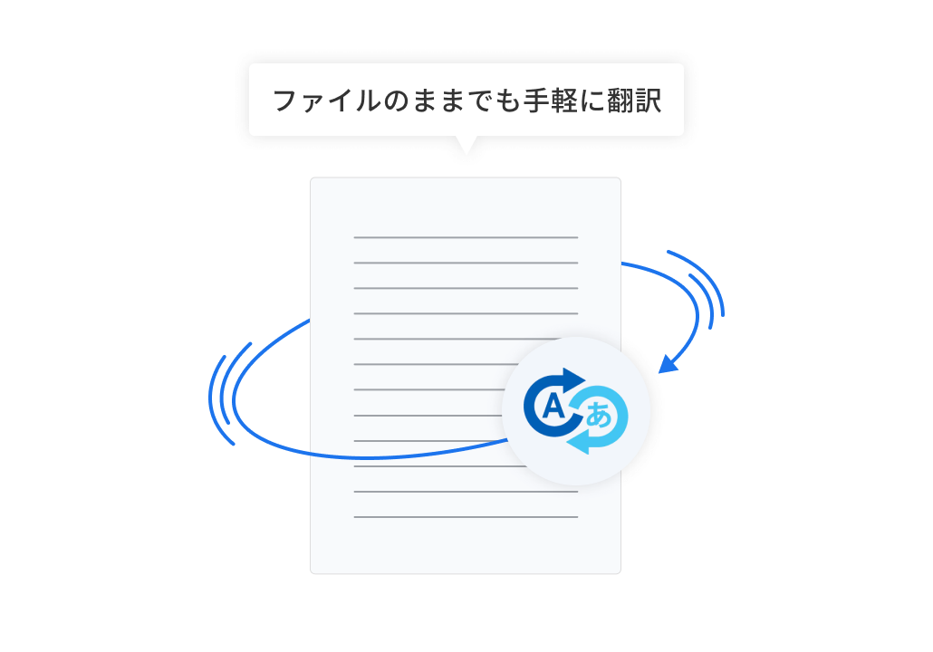 Image of easily translating files as they are