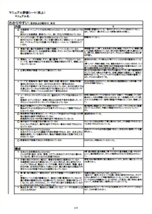 Check Sheet Sample