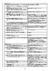 Check Sheet Sample