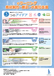 e-Learning Material Creation