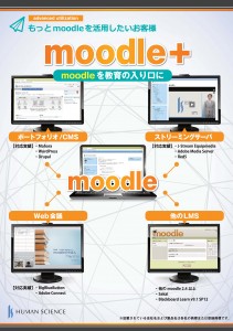 Integration between Moodle and external systems