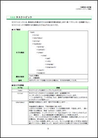 Structured Standards Document Sample