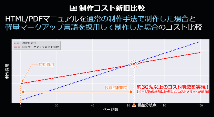 yamaha_github_asciidoc_7