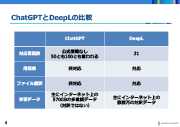 ChatGPT Translation Accuracy Verification Report Free Download