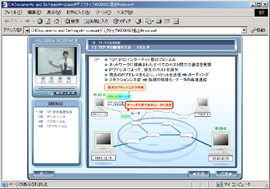 分野図