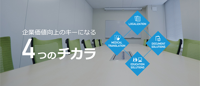 4つのチカラ