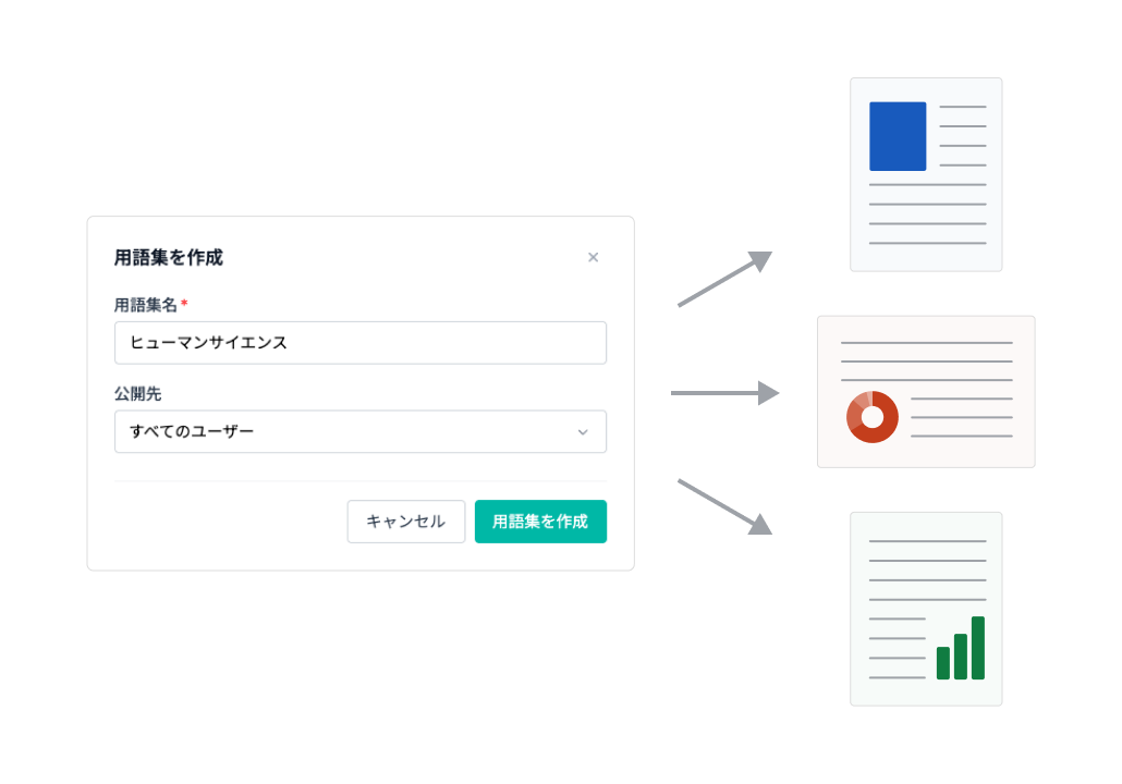 用語集を各種資料に適用するイメージ