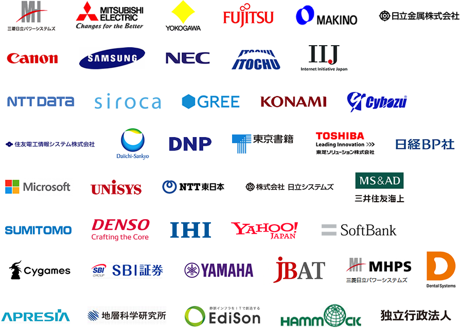 マニュアル制作の会社事例 実績2 854件以上のヒューマンサイエンス