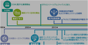 最新テクノロジーの活用で翻訳の効率化と品質アップ