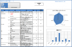 翻訳者評価シート