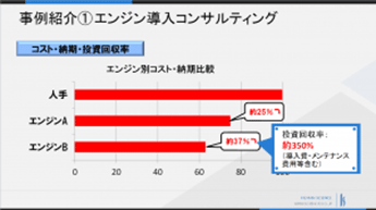 機械翻訳セミナー