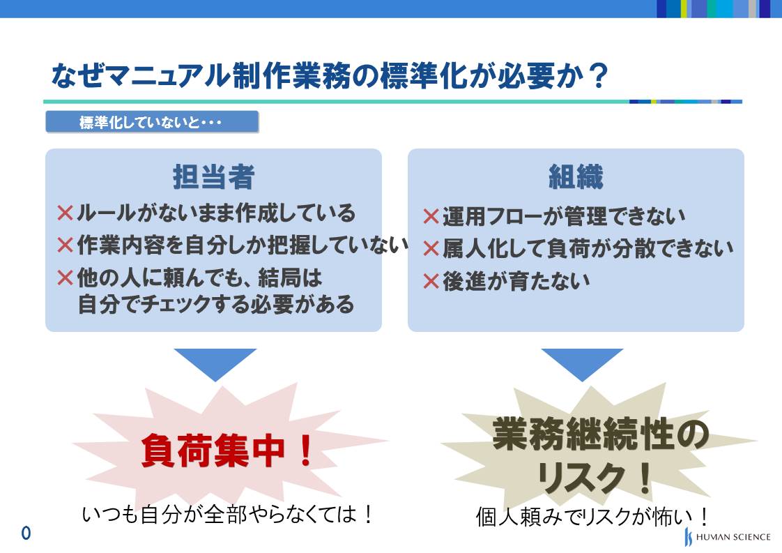 なぜ標準化が必要なのか