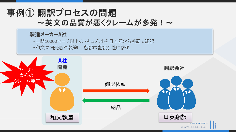 セミナースライド1