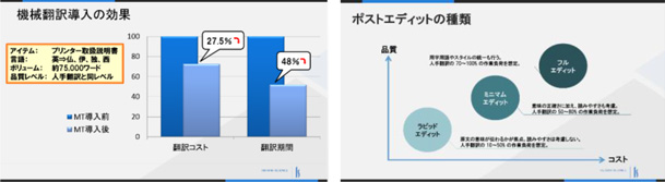 機械翻訳セミナー