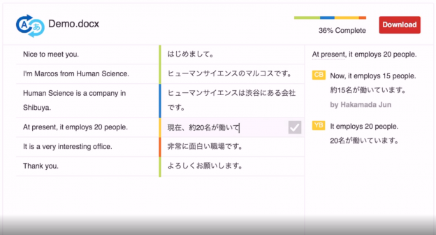 英語の自動翻訳ソフト Mtrans Teamとは ヒューマンサイエンス 英語の自動翻訳ソフト Mtrans Teamとは ヒューマンサイエンス