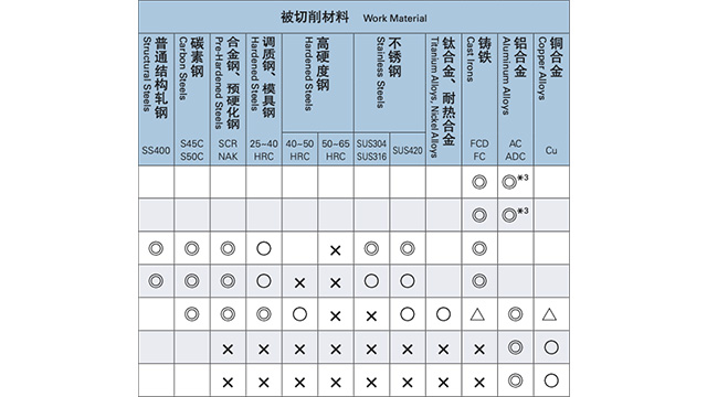 ブログ一覧 株式会社ヒューマンサイエンス
